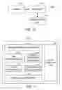Fig. 11 - Distributed processing system for processing transportation fees and operating method thereof