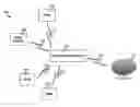 Fig. 01 - Devices and methods for payment handling