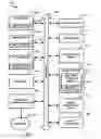 Fig. 06 - Devices and methods for payment handling