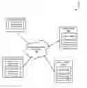 Fig. 01 - Methods and systems for asset obfuscation