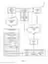 Fig. 03 - Methods and systems for asset obfuscation