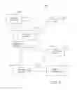 Fig. 03 - SYSTEMS AND METHODS FOR PROCESSING AND MONITORING REBATES