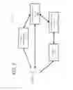 Fig. 06 - SYSTEMS AND METHODS FOR PROCESSING AND MONITORING REBATES