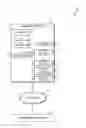 Fig. 01 - SECURE USER AUTHENTICATION INTERFACE TECHNOLOGIES