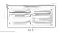 Fig. 03 - SECURE USER AUTHENTICATION INTERFACE TECHNOLOGIES