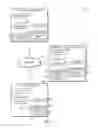Fig. 06 - SECURE USER AUTHENTICATION INTERFACE TECHNOLOGIES