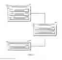 Fig. 07 - SECURE USER AUTHENTICATION INTERFACE TECHNOLOGIES