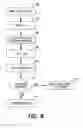 Fig. 09 - Method and apparatus for streamlined digital wallet transactions