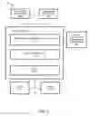 Fig. 02 - Switch Server System Interoperable With Mobile Devices Providing Secure Communications For Transactions