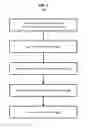 Fig. 05 - TIMELINE-BASED VISUALIZATION AND HANDLING OF A CUSTOMER