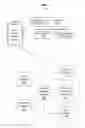 Fig. 06 - TIMELINE-BASED VISUALIZATION AND HANDLING OF A CUSTOMER