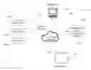 Fig. 01 - SYSTEM AND METHOD OF CONDUCTING SELF ASSESSMENT FOR REGULATORY COMPLIANCE