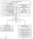 Fig. 01 - APPLICATION LICENSE DISTRIBUTION AND MANAGEMENT