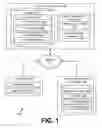 Fig. 02 - APPLICATION LICENSE DISTRIBUTION AND MANAGEMENT