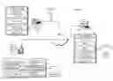 Fig. 01 - SYSTEMS AND METHODS FOR FACILITATING LEAD DISTRIBUTION