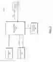 Fig. 03 - SYSTEMS AND METHODS FOR FACILITATING LEAD DISTRIBUTION