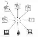 Fig. 01 - SYSTEM AND METHOD FOR COLLECTING CONSUMER INFORMATION AND REWARDING CONSUMERS THEREFOR