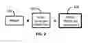 Fig. 04 - Computer-Aided System for Improving Return on Assets