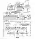 Fig. 05 - Computer-Aided System for Improving Return on Assets