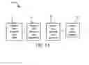 Fig. 15 - Computer-Aided System for Improving Return on Assets