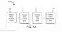 Fig. 16 - Computer-Aided System for Improving Return on Assets
