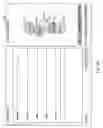 Fig. 08 - Visualizing relationships in survey data