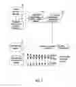 Fig. 08 - METHOD AND SYSTEM FOR DETERMINING POLITICAL AFFILIATION AND ATTITUDE TRENDS