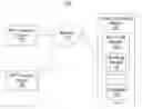 Fig. 01 - PRICING AN API IN AN API MARKETPLACE