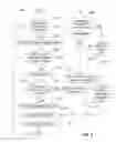 Fig. 03 - PRICING AN API IN AN API MARKETPLACE