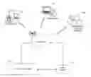 Fig. 01 - Distributed Offer Marketing Over Network System and Method