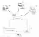 Fig. 02 - Distributed Offer Marketing Over Network System and Method