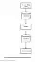 Fig. 04 - SYSTEM AND METHOD FOR THE REGISTRATION, COMPENSATION, MANAGEMENT AND ANALYSIS OF PRODUCT OR CONTENT CUSTOMIZED PURCHASE OR SELLING