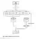 Fig. 06 - SYSTEM AND METHOD FOR THE REGISTRATION, COMPENSATION, MANAGEMENT AND ANALYSIS OF PRODUCT OR CONTENT CUSTOMIZED PURCHASE OR SELLING