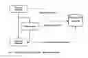Fig. 08 - SYSTEM AND METHOD FOR THE REGISTRATION, COMPENSATION, MANAGEMENT AND ANALYSIS OF PRODUCT OR CONTENT CUSTOMIZED PURCHASE OR SELLING