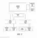 Fig. 05 - Systems and Methods for Providing a Commerce Discount Card
