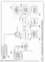 Fig. 08 - CHARGING AND BILLING FOR CONTENT, SERVICES, AND ACCESS