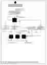 Fig. 11 - CHARGING AND BILLING FOR CONTENT, SERVICES, AND ACCESS