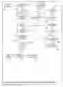 Fig. 12 - CHARGING AND BILLING FOR CONTENT, SERVICES, AND ACCESS