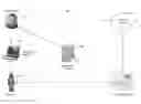 Fig. 01 - METHOD AND SYSTEM FOR PROCESSING AUTOMATIC PRODUCT DISCOUNTS AT POINT OF SALE