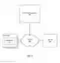 Fig. 02 - ESTIMATION OF TRUE AUDIENCE SIZE FOR DIGITAL CONTENT