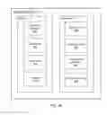 Fig. 03 - ESTIMATION OF TRUE AUDIENCE SIZE FOR DIGITAL CONTENT