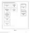 Fig. 05 - ESTIMATION OF TRUE AUDIENCE SIZE FOR DIGITAL CONTENT