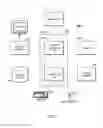 Fig. 11 - ESTIMATION OF TRUE AUDIENCE SIZE FOR DIGITAL CONTENT