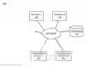 Fig. 01 - TIME INTERVAL-BASED STATISTICALLY-INFERRED RESPONSE ATTRIBUTIONS