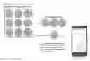 Fig. 01 - METHOD AND APPARATUS FOR PLACING ADVERTISEMENTS ON A MOBILE DEVICE
