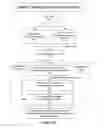 Fig. 04 - Delivering Personalized Content Based on a Social Graph of Sharing Activity of Users of the Open Web