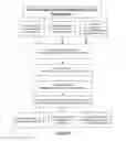 Fig. 07 - Delivering Personalized Content Based on a Social Graph of Sharing Activity of Users of the Open Web