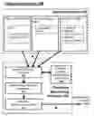 Fig. 01 - Targeted advertisements from intended recipient predictions derived from user information