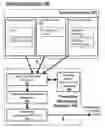 Fig. 01 - Targeted advertisements from intended recipient predictions derived from user information