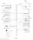 Fig. 11 - Methods and systems for searching and displaying promotional offers on a mobile device based on current user location